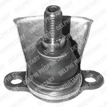 Sworze� wahacza DELPHI TC757