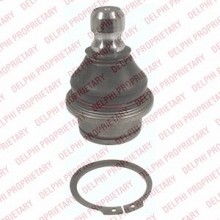 Sworze� wahacza DELPHI TC2147