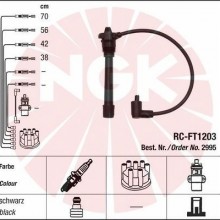 Zestaw przewodw zaponowych NGK 2995