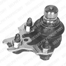 Sworze� wahacza DELPHI TC413