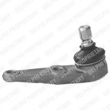 Sworze� wahacza DELPHI TC732