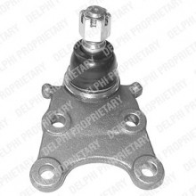 Sworze� wahacza DELPHI TC691