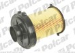 Filtr Fiaam PEUGEOT 205 II (20A / C), 01.1987 - 09.1998 (Fiaam)