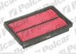 Filtr Fiaam MAZDA 323 S V (BA), 05.1994 - 09.1998 (Fiaam)