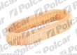 Filtr Fiaam RENAULT MEGANE Coach (DA0/1_), 03.1996 - 08.2003 (Fiaam)