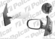 lusterko zewnętrzne RENAULT SCENIC (JA0/1), 09.1999 - 06.2003