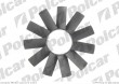 Koo wentylatora BMW 5 E34 88 - 95