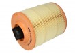 Filtr powietrza MANN-FILTER C 16 142/2 - darmowa dostawa do 5000 warsztatw Motointegrator Partner i 170 sklepw Inter Cars