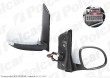 lusterko zewnętrzne SEAT ALHAMBRA (7N), 06.2010-