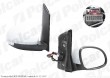 lusterko zewntrzne SEAT ALHAMBRA (7N), 06.2010-