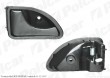 Klamka wewnętrzna RENAULT TWINGO I (C06), 04.1993 - 06.2007