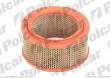 Filtr Fiaam IVECO Daily I, 01.1978 - 04.1999 (Fiaam)