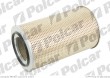 Filtr Fiaam MAN L 2000, 10.1993- (Fiaam)
